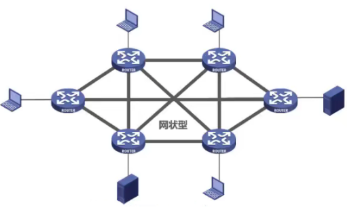 image-20220607004014073